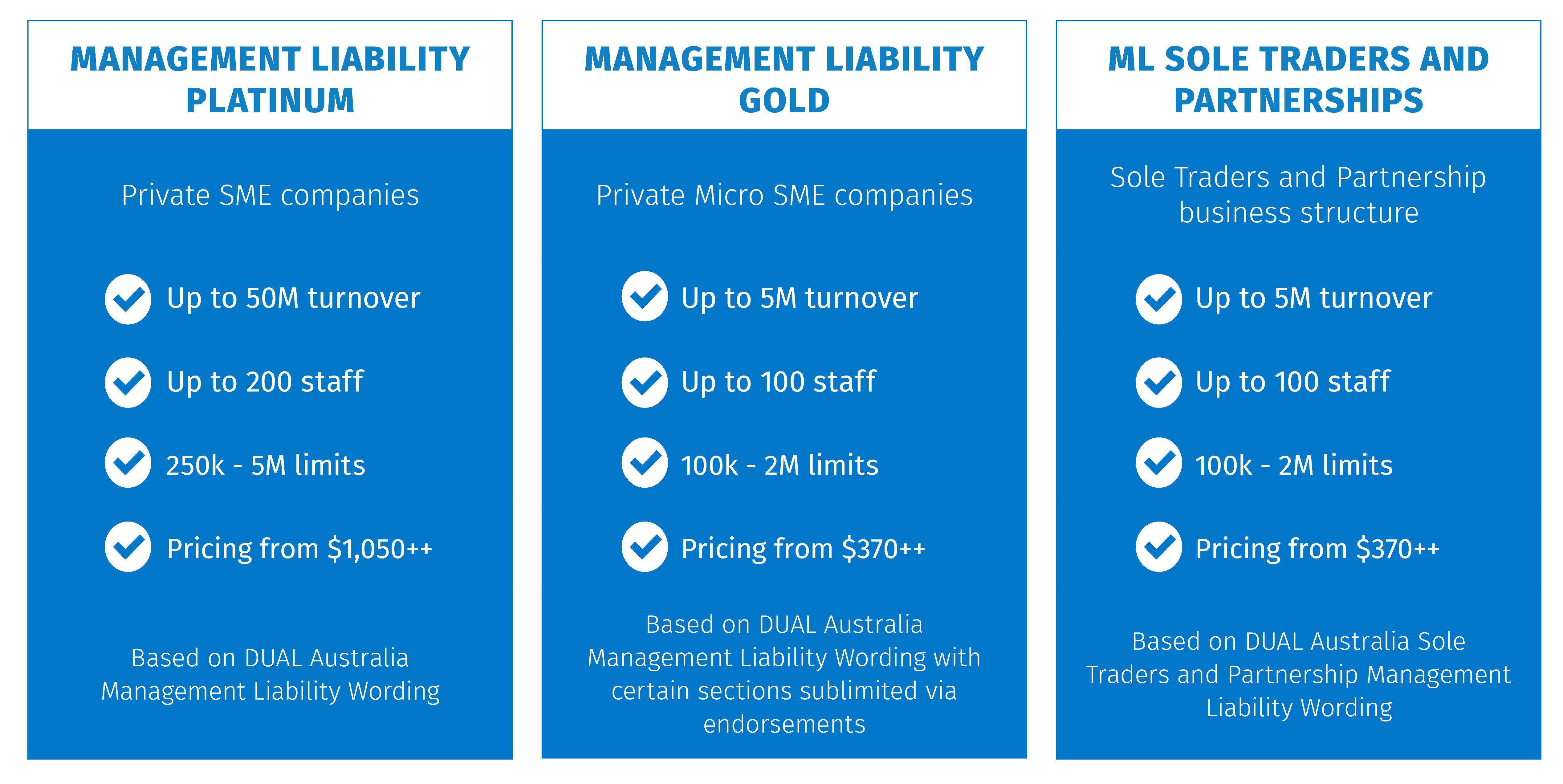 Management Liability Insurance For Your Company's Unique Risks